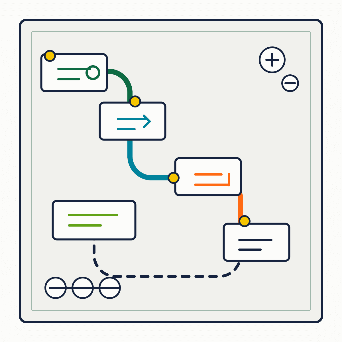 Shopify Market-Driven Shipping Is an ERP Readiness Test