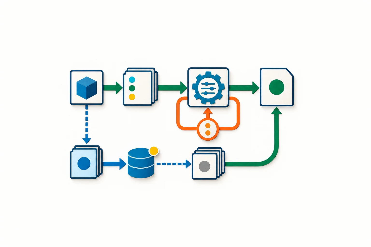 England and Wales Waste Receipt Reporting: Build the October 1 Exception Path
