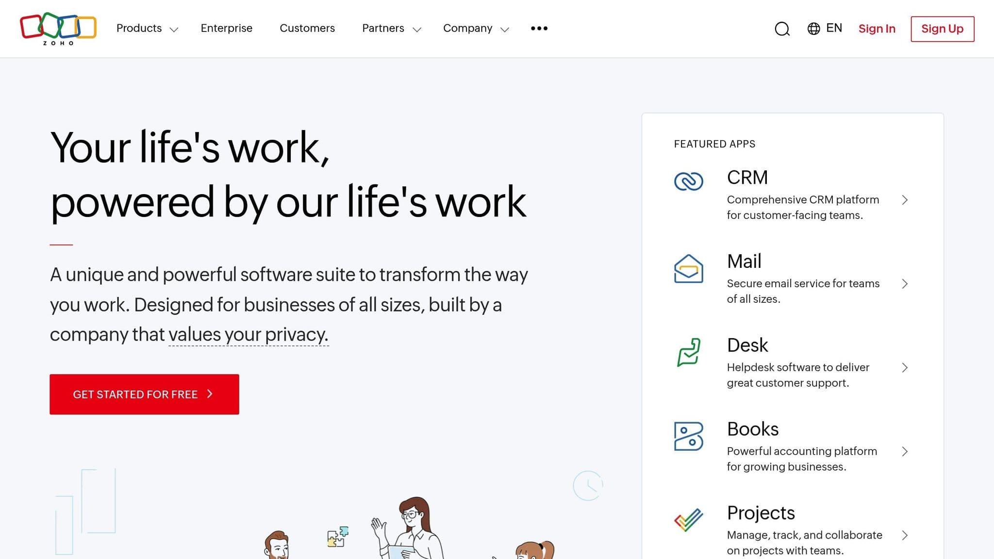 Zoho API Testing: Test Case Design Tips