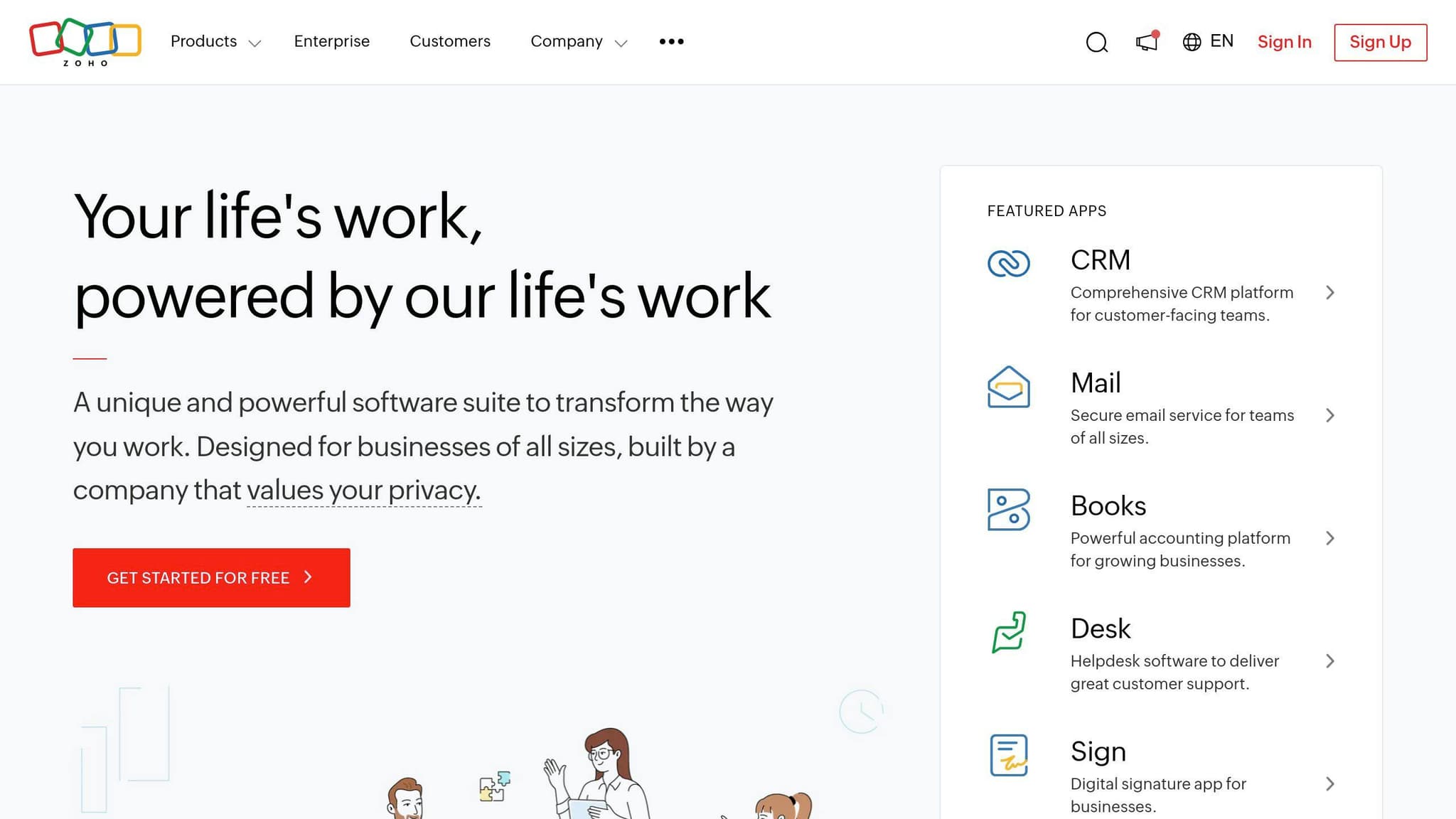 Zoho ERP Subscription Pricing: What to Know