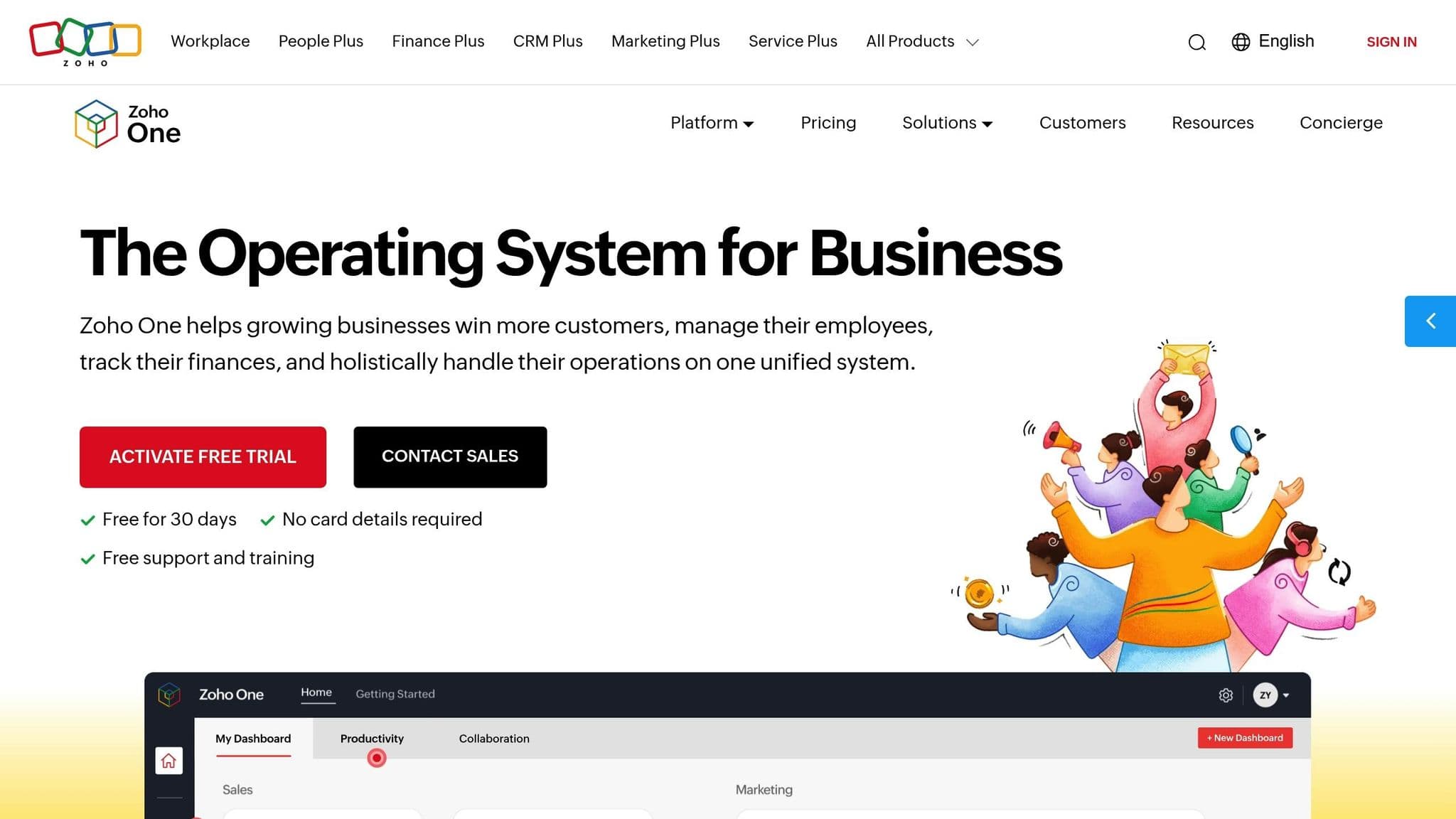 Zoho One Security: Managing User Permissions